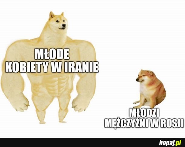 Nowy temat