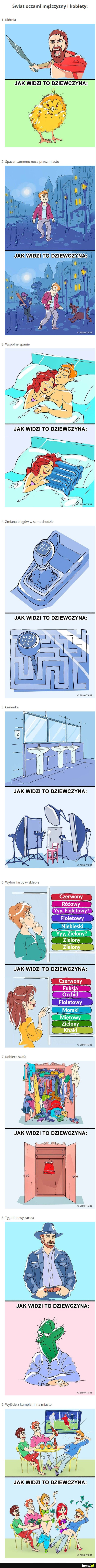 JAK MĘŻCZYŹNI I KOBIETY WIDZĄ ŚWIAT