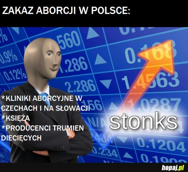 Aborcja