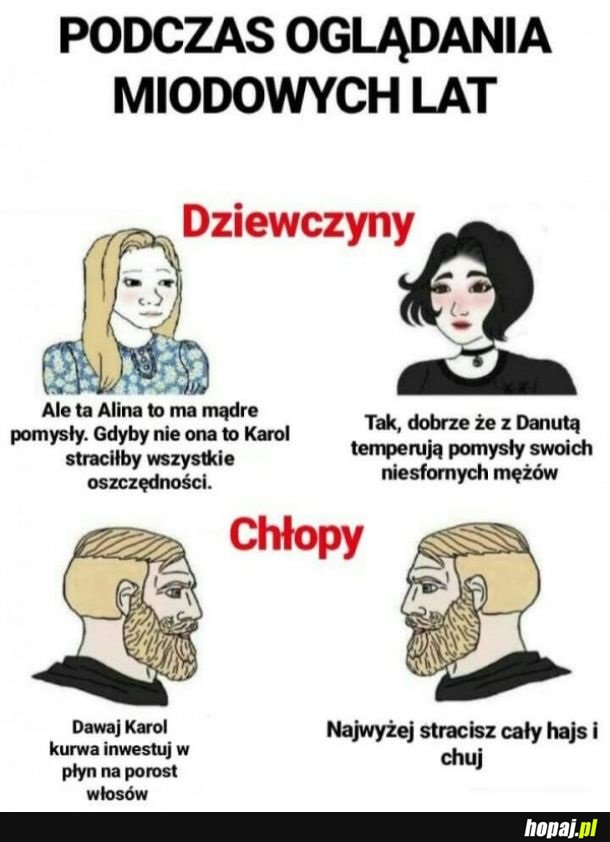Miodowe lata