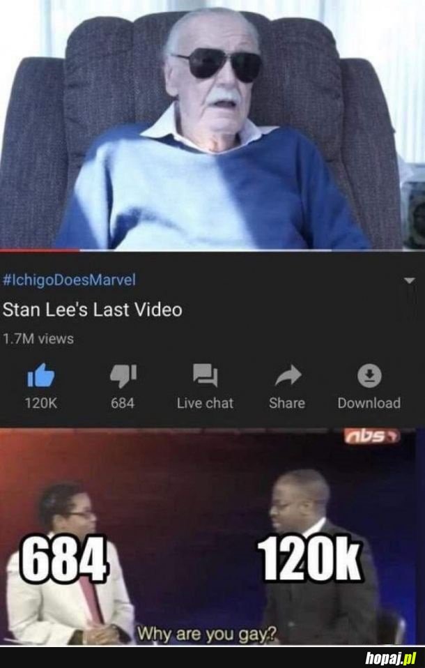 You are gay