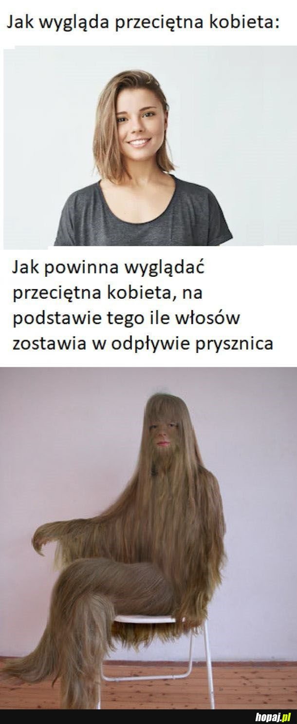 Przeciętna kobieta