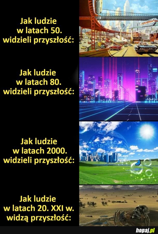 Jak ludzie widzą przyszłość