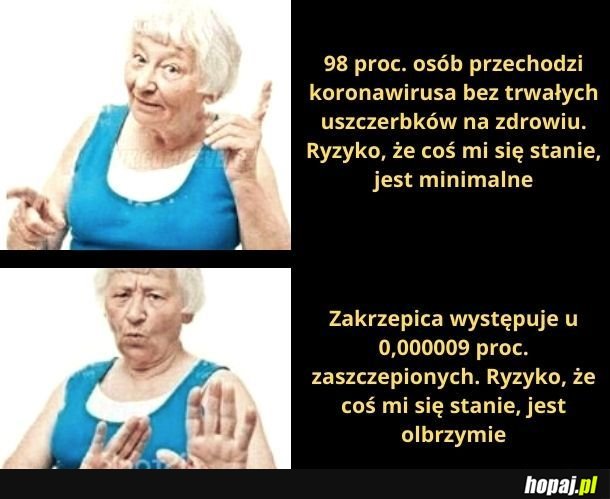 Procenty są trudne