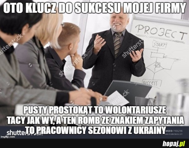 SPOSÓB NA SUKCES