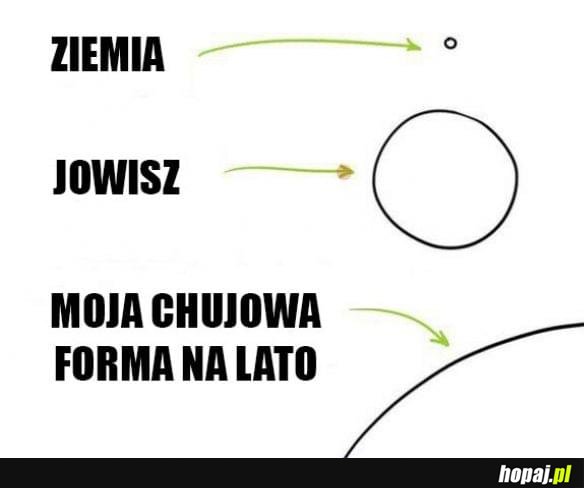 Forma na lato