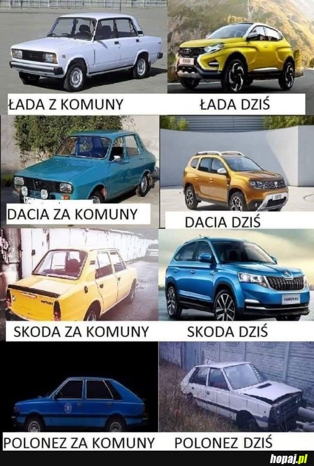 Coś poszło nie tak