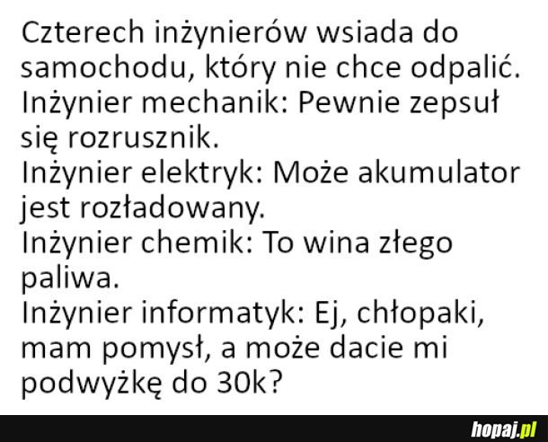 Czterech inżynierów w zepsutym samochodzie