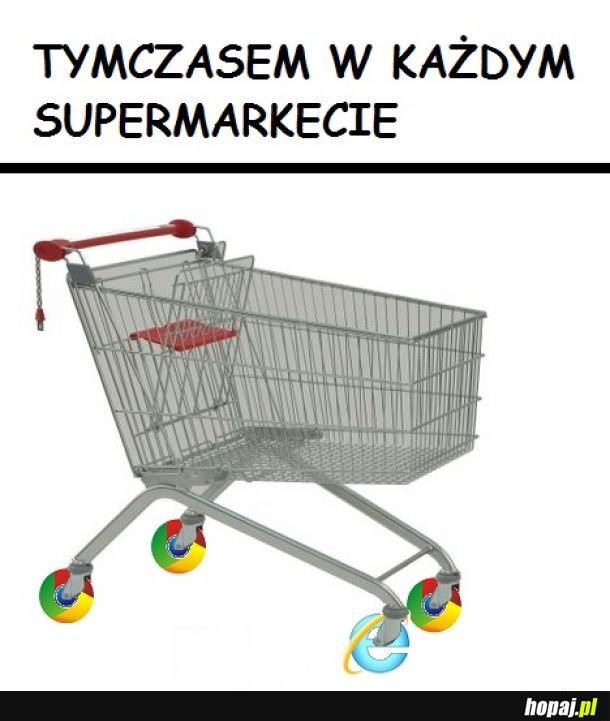 Zakupy