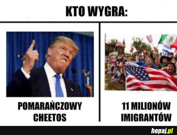 KTO WYGRA?