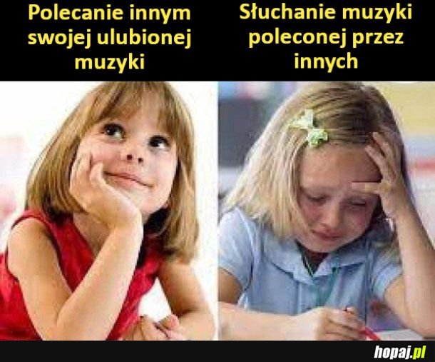 Polecanie muzyki