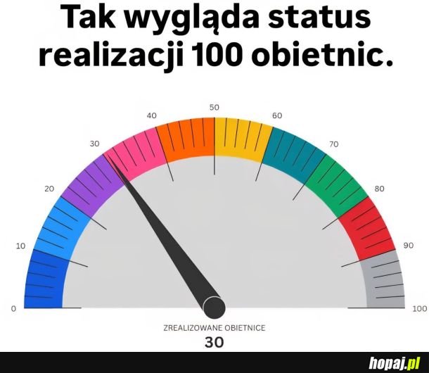 Uśmiechajmy się dalej i jedzmy razem Prince Polo