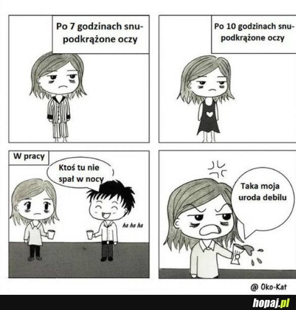 Podkrążone oczy