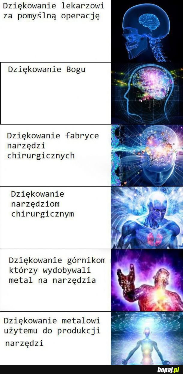 Dziękowanie 