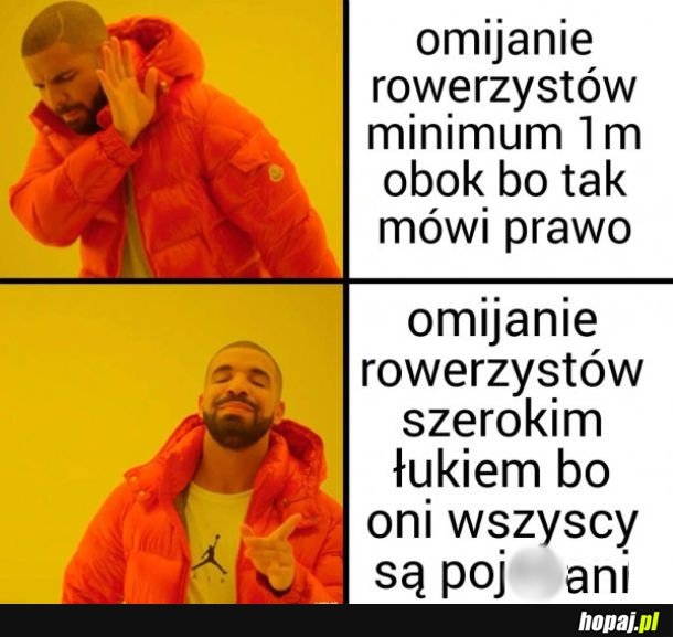 Rowerzyści