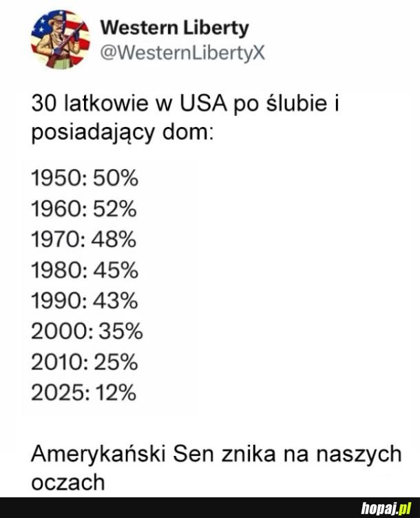 American Dream