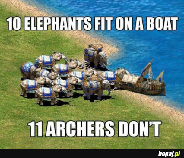 LOGIKA AGE OF EMPIRES