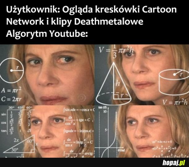  Algorytm Youtube 