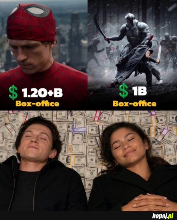 Ktoś tu zarobił w tym roku