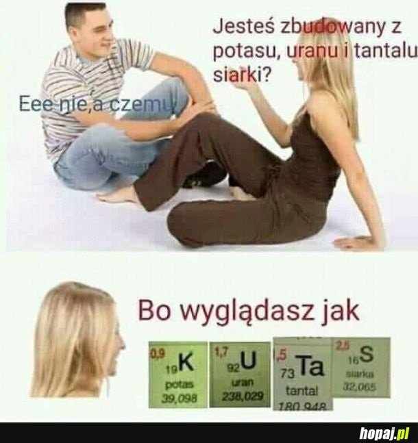 Tak wyglądasz