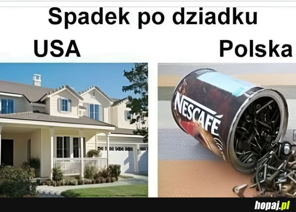 Różnica