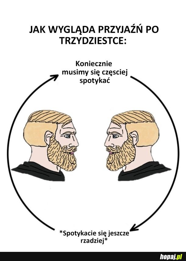 Przyjaźnie po trzydziestce