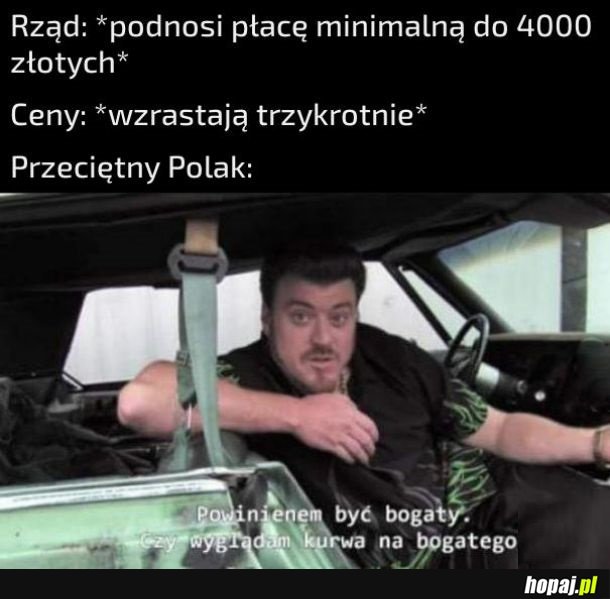 Płaca minimalna