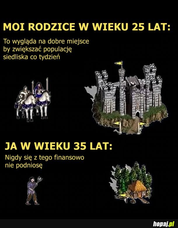 Taka rzeczywistość