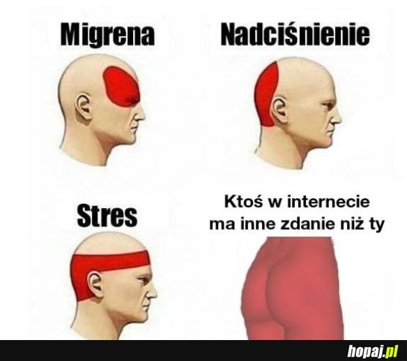 Różne są bóle