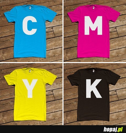 CMYK