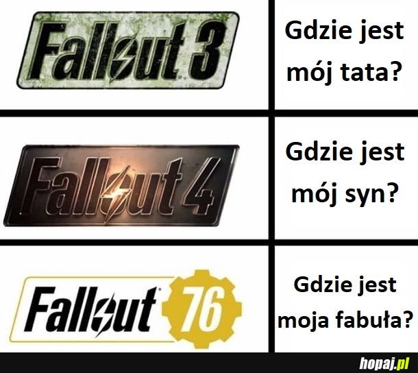 Historia w Fallout