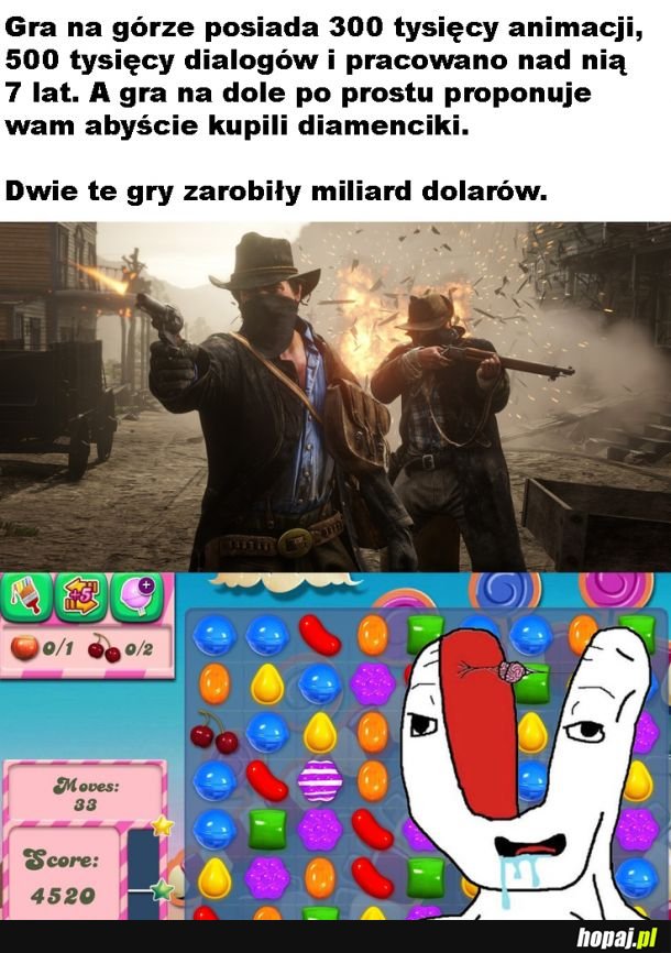 Różnice