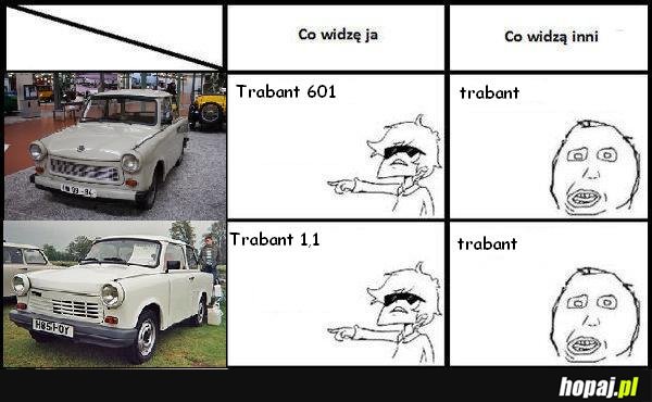 Co widzę ja Trabant