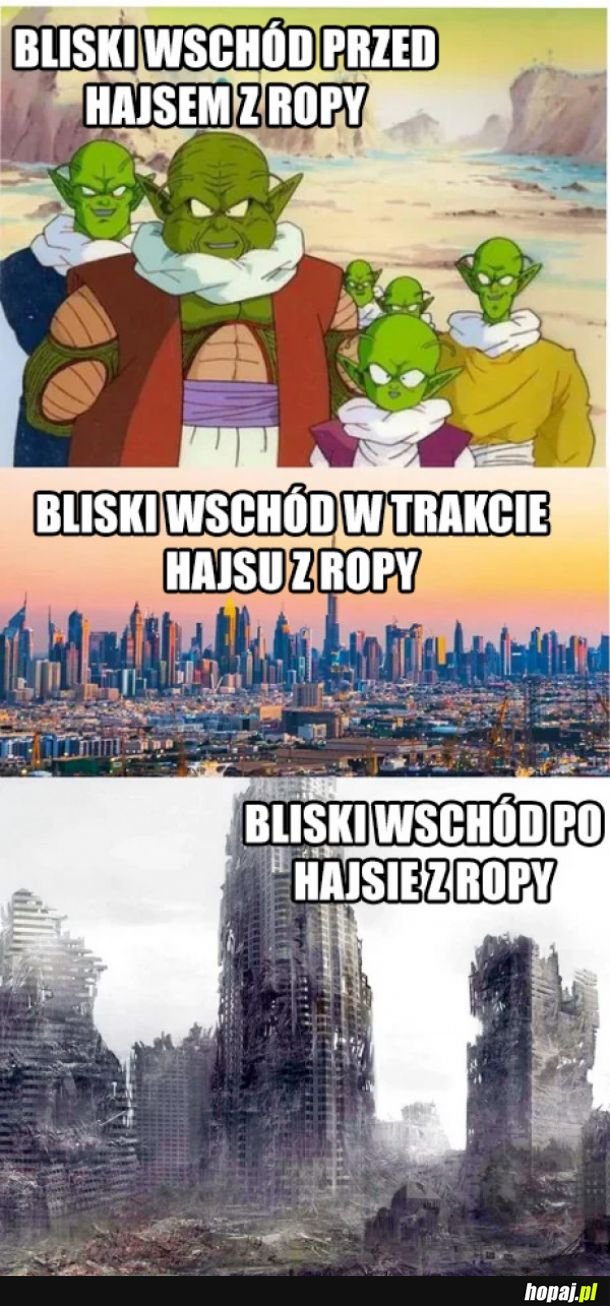 Bliski Wschód