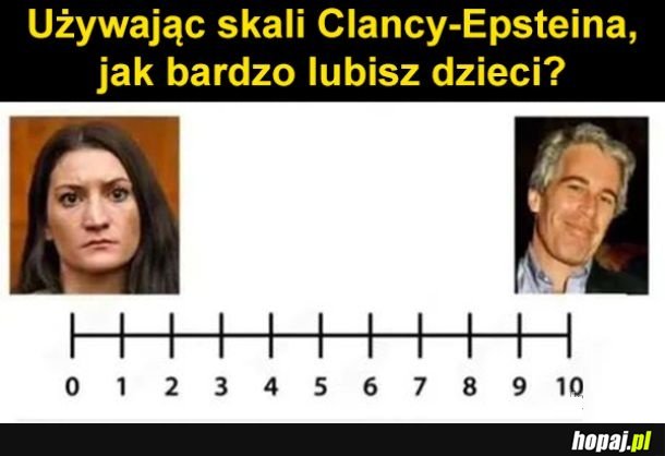 Nowa skala