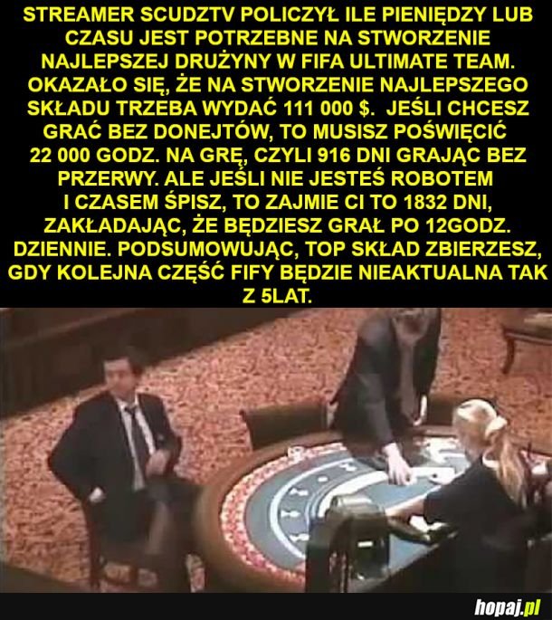 TOP skład w FIFIE