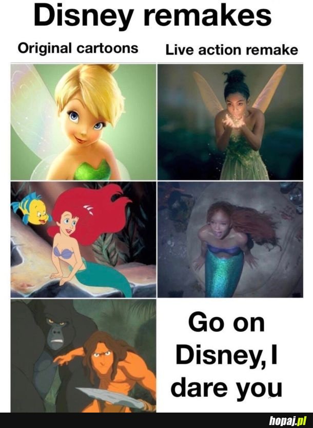 Dawaj Disney