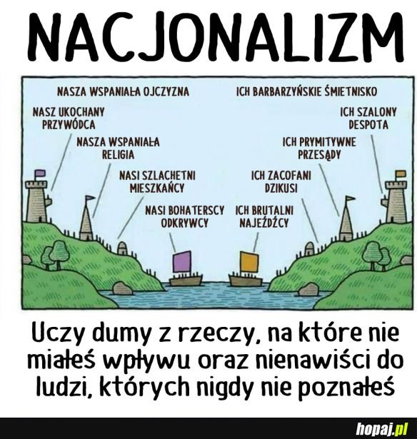 Nacjonalizm