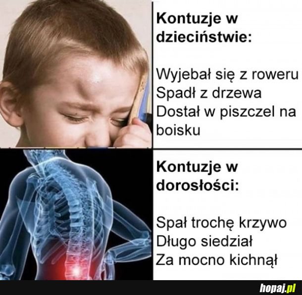 Kontuzje