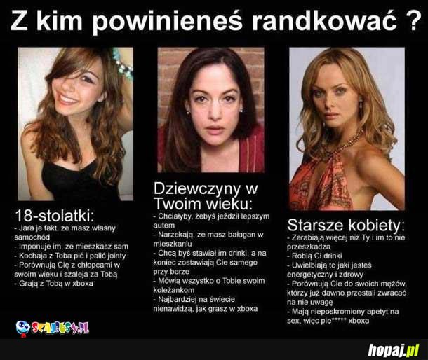 Z kim powinieneś randkować