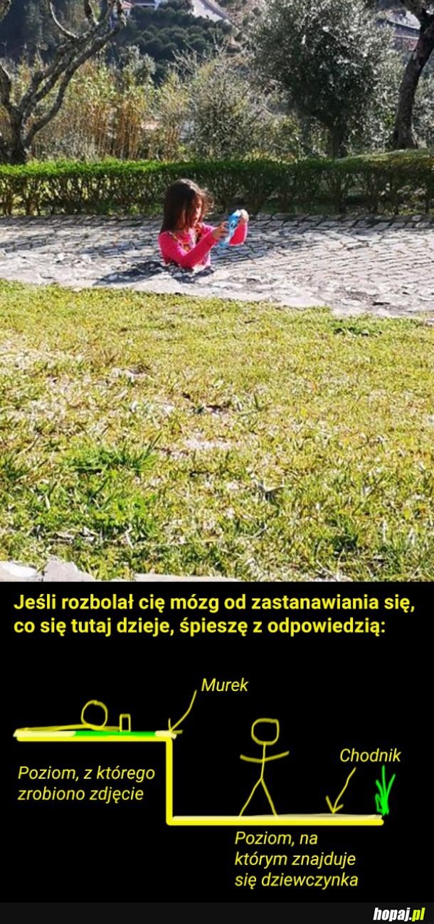 Mózg mnie rozbolał