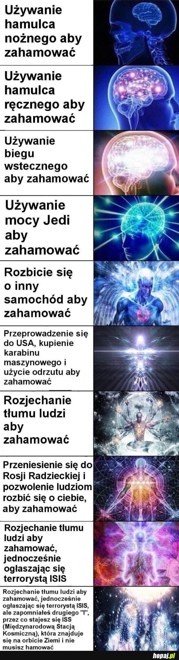 JAK HAMOWAĆ