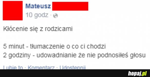 Kłótnia z rodzicami