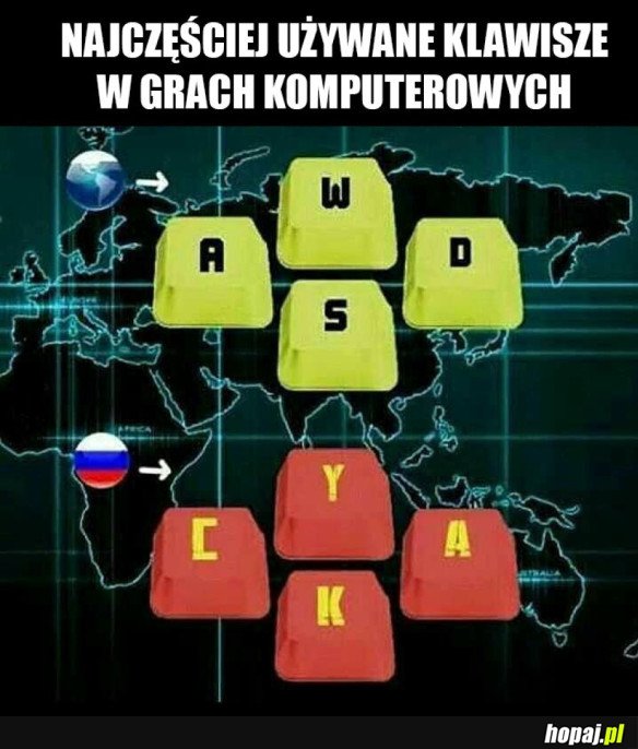 PODZIAŁ NA ŚWIAT I ROSJE
