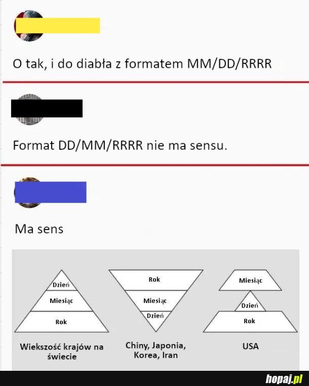 Format daty