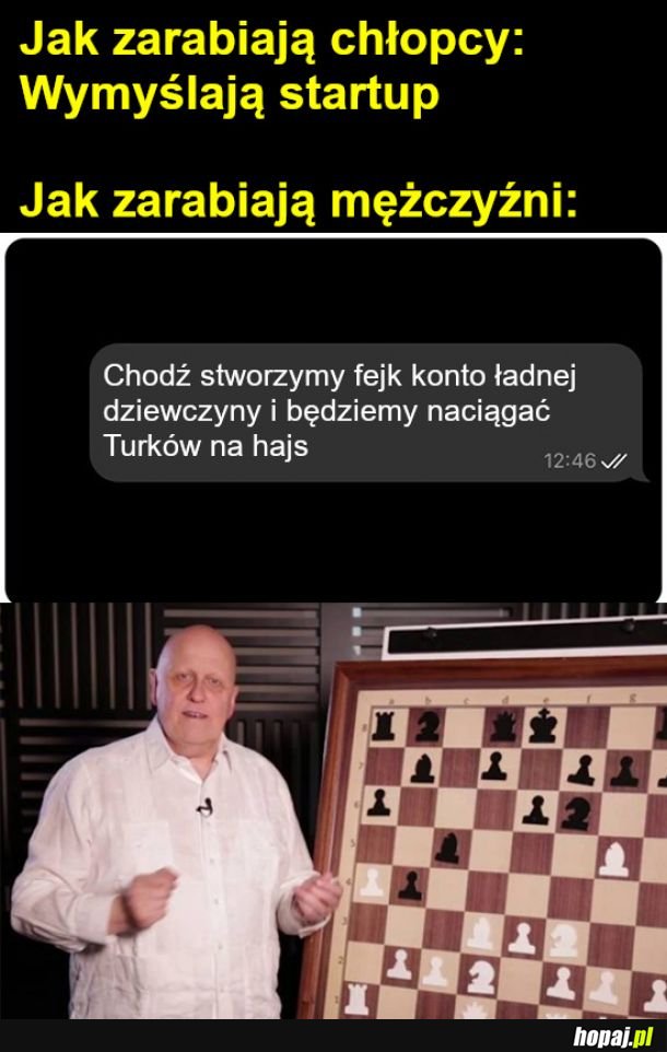 Jak zarabiają mężczyźni