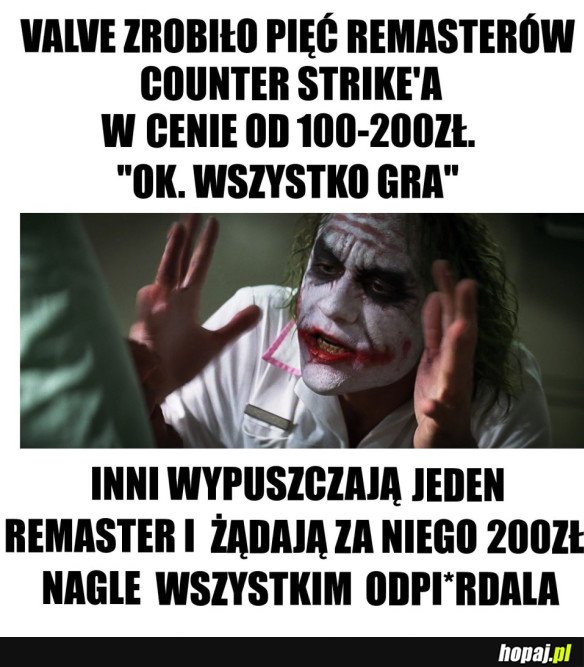 POLITYKA GIER