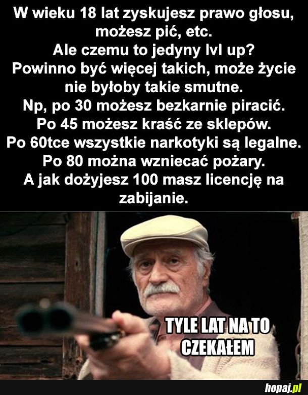 Lvl życia