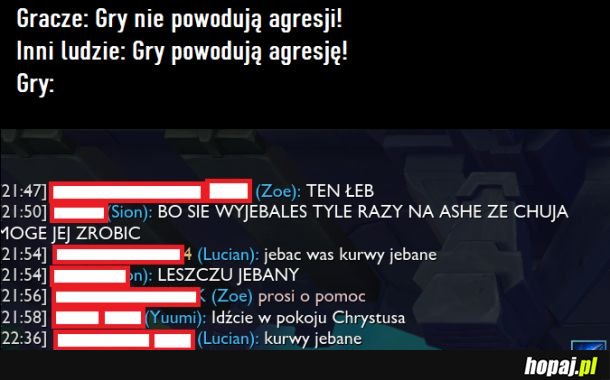  Bo z tą agresją to ciekawy temat Jest 