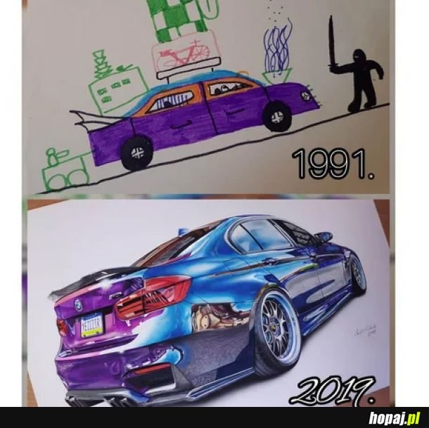 Progress